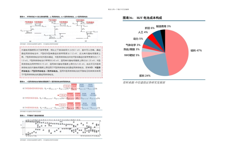 全面了解光伏技术下一个风口异质结电池_第2页