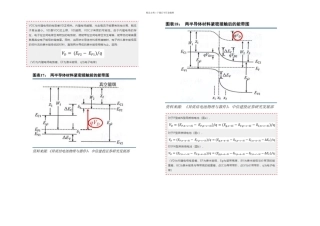 全面了解光伏技术下一个风口异质结电池