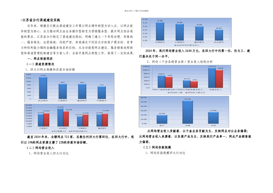 全面推进网点转型提高网点综合效能_第1页