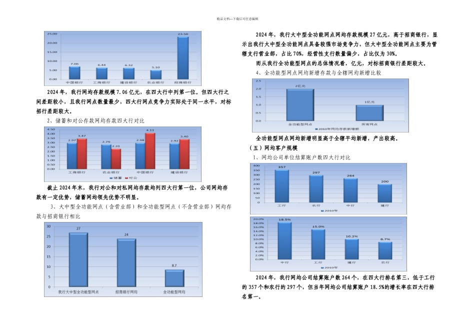 全面推进网点转型提高网点综合效能_第2页