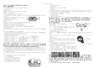 八上生物复习提纲章
