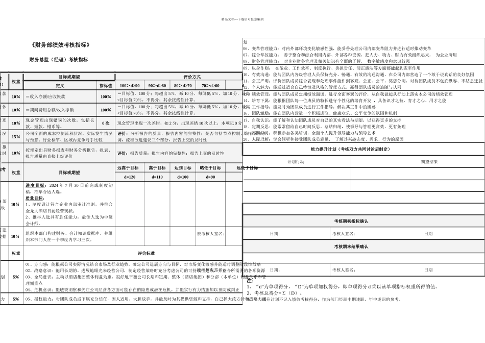 八关键岗位考核表_第2页