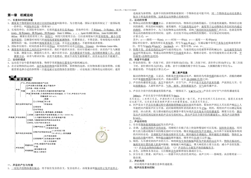 八年级上册物理复习提纲_第1页