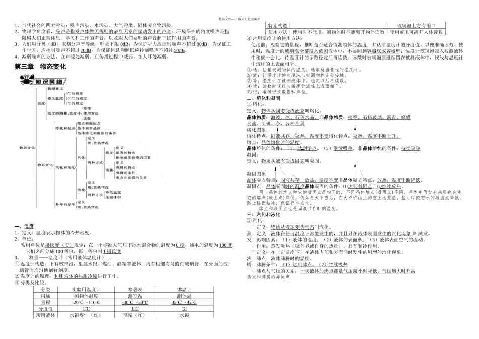 八年级上册物理复习提纲_第2页