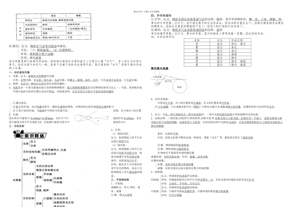 八年级上册物理复习提纲_第3页
