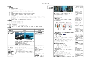 八年级物理下册物体的浮沉条件及应用