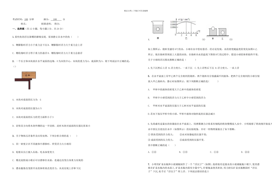 八年级物理下学期易错题综合复习提高卷苏科_第1页