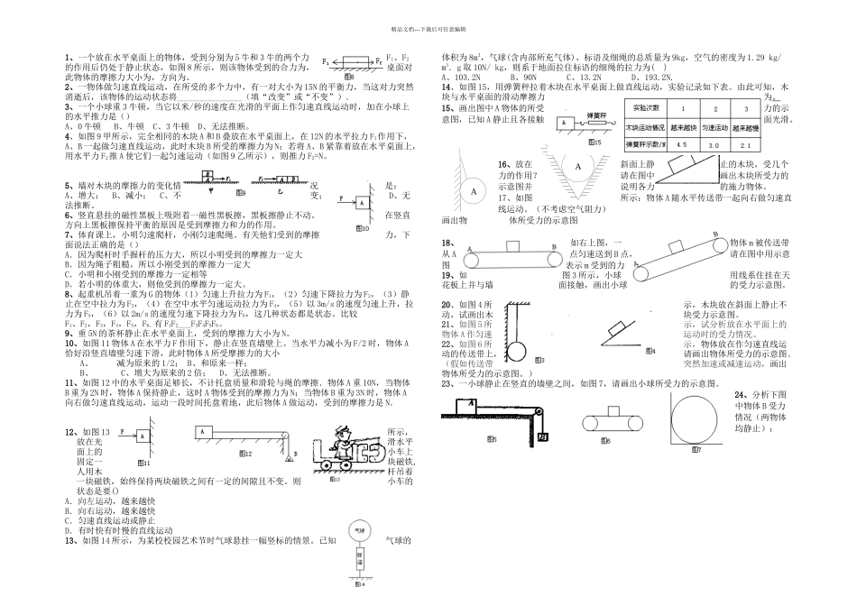 八年级物理受力分析专题_第1页