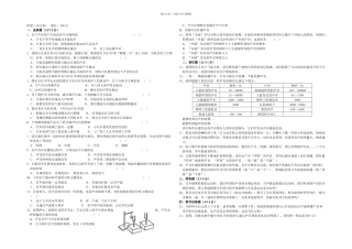 八年级物理声的世界测试题附有答案