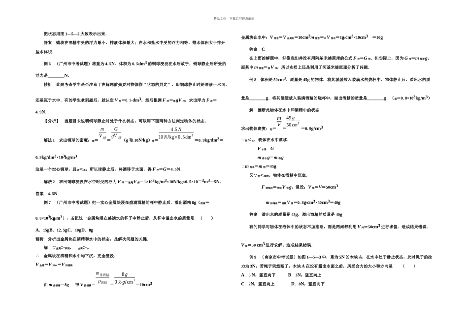 八年级物理浮力经典例题强烈推荐_第3页