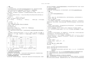 八年级科学欧姆定律复习提纲