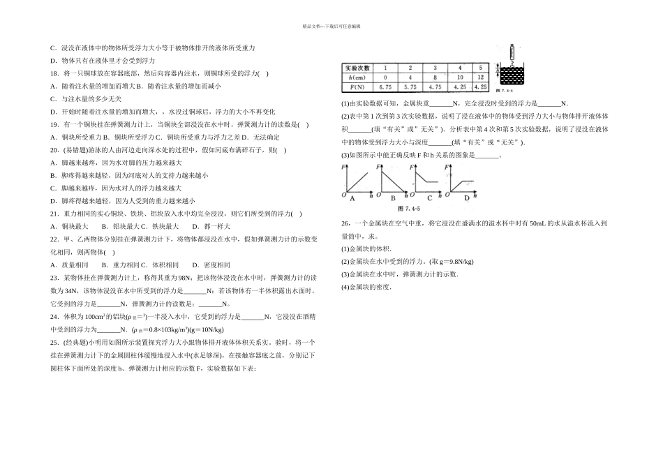 八年级物理新人教阿基米德原理同步练习_第2页