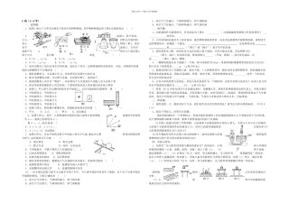 八年级物理压强与浮力单元测试题及答案