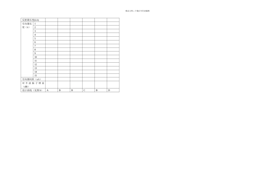 八木天线设计BDABP粗译_第3页