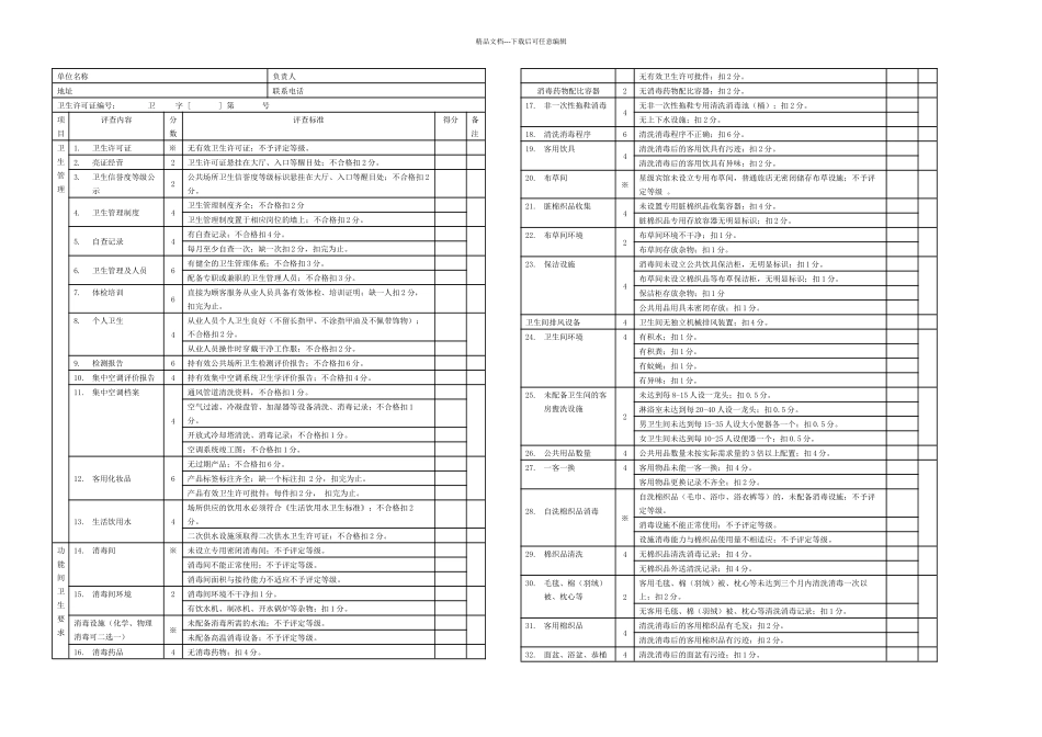 公共场所卫生监督量化分级工作安排_第2页