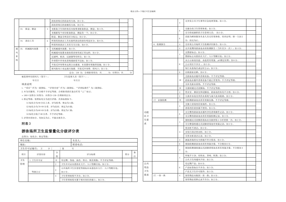 公共场所卫生监督量化分级工作安排_第3页
