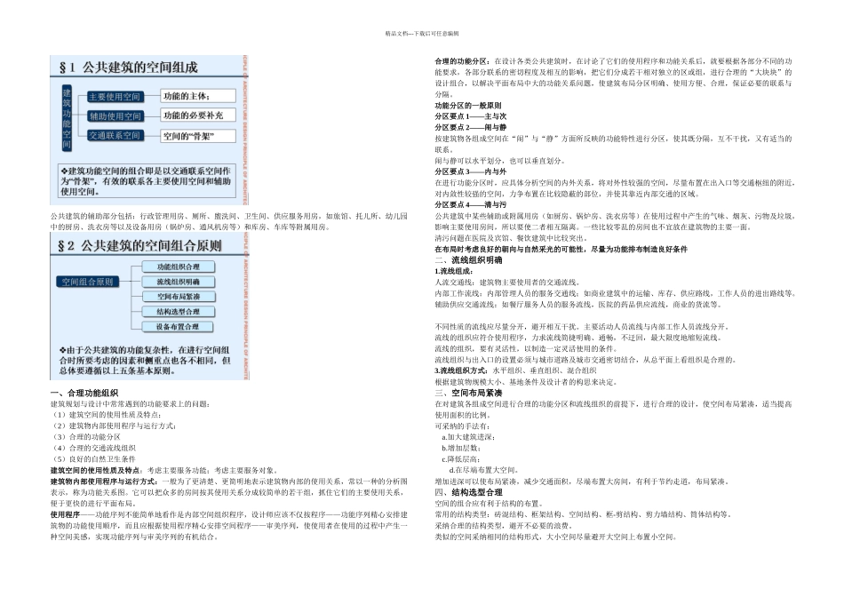 公共建筑的空间组合_第1页