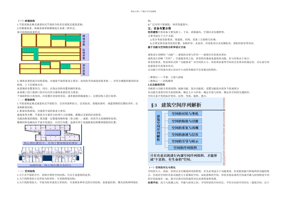 公共建筑的空间组合_第2页