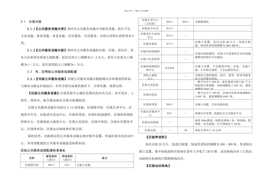 公共服务设施配建_第1页