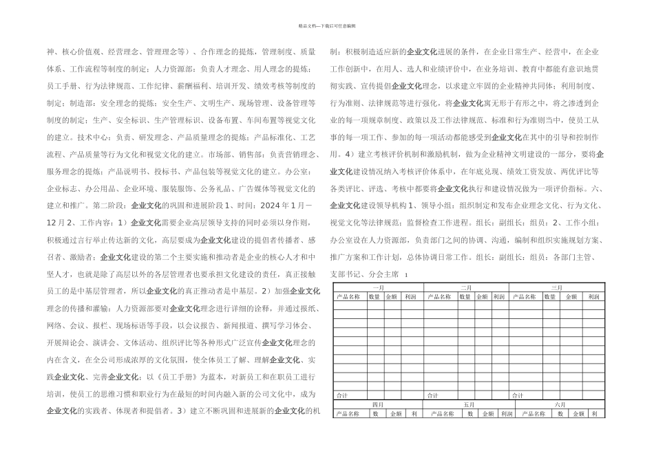 公司企业文化建设方案_第2页