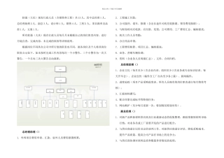公司员工职责模含组织架构图