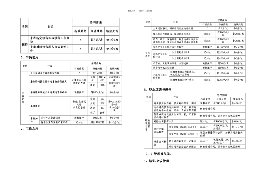 公司奖惩管理制_第3页