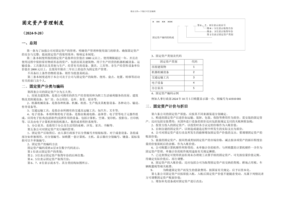公司固定资产管理制附全套流程图及表格_第1页