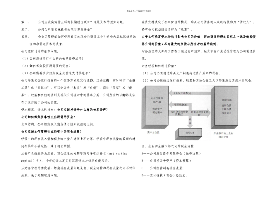 公司理财八笔记_第1页