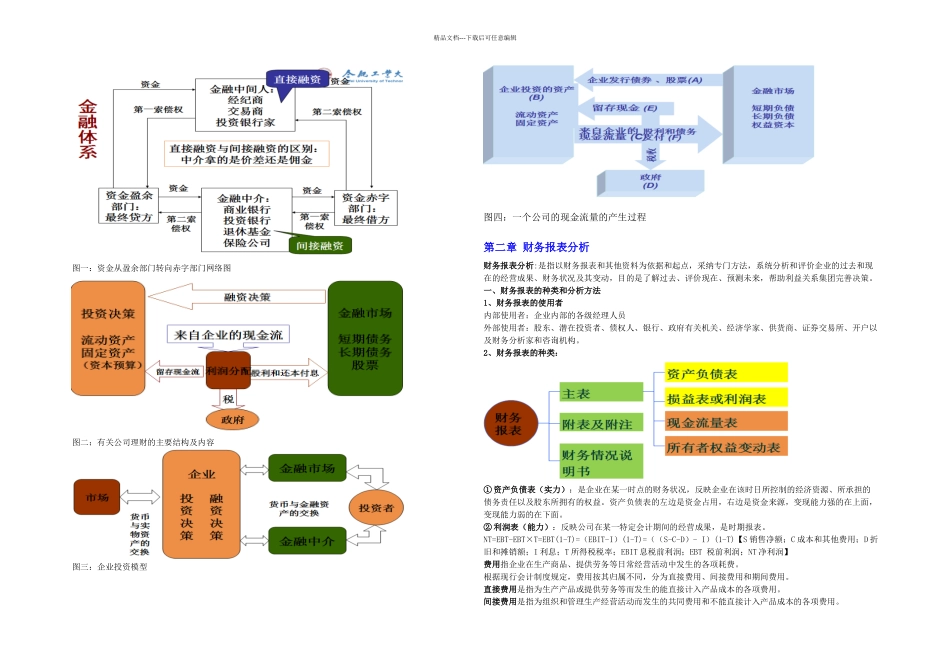公司理财知识重点_第2页
