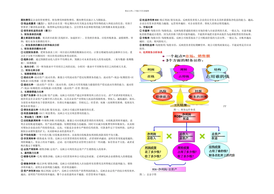 公司理财知识重点_第3页