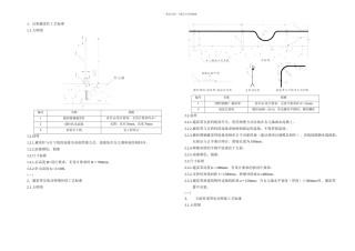 公司电气工艺标准本