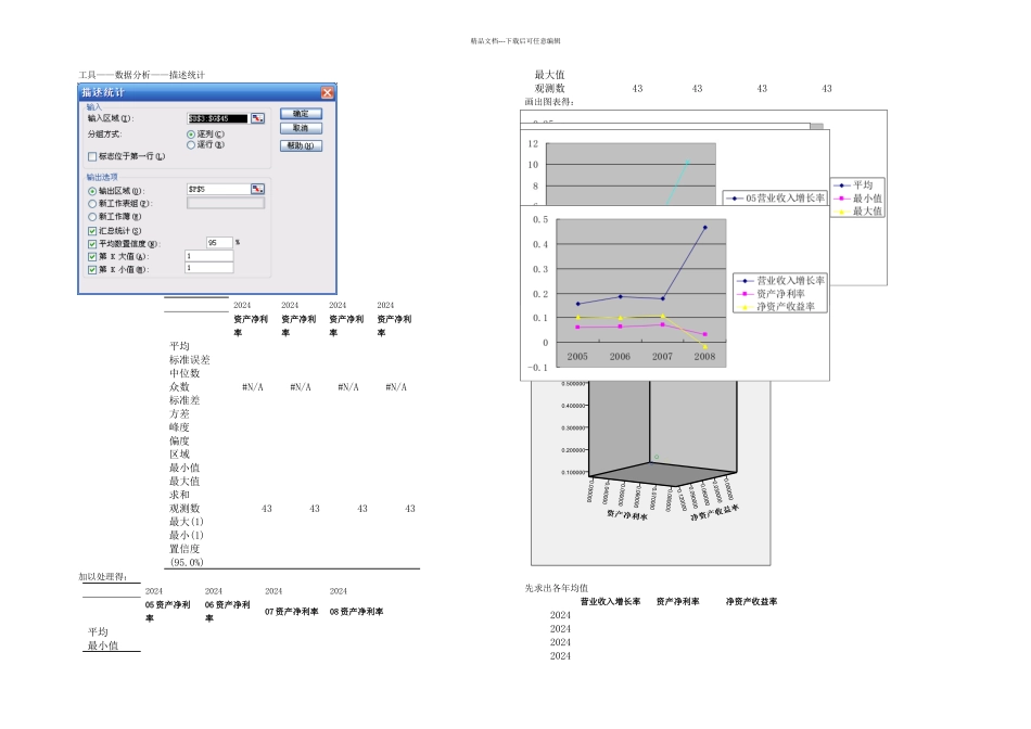 公司金融方法及应用_第2页