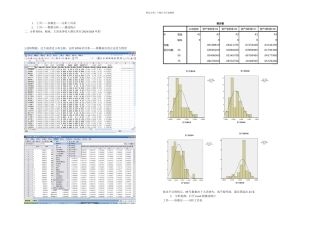 公司金融方法及应用