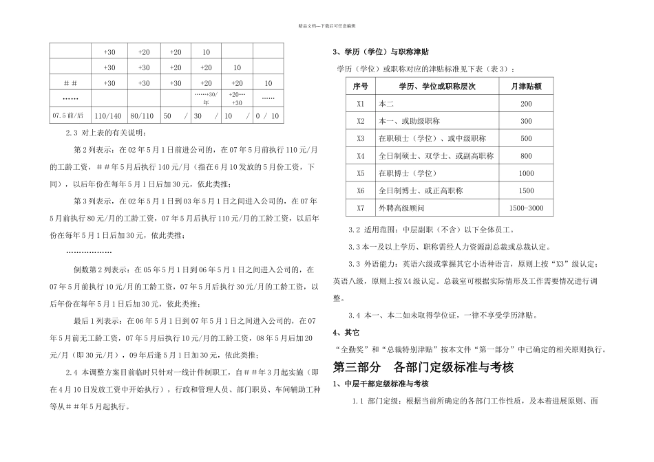公司员工薪资定级标准与考核原则汇编_第3页