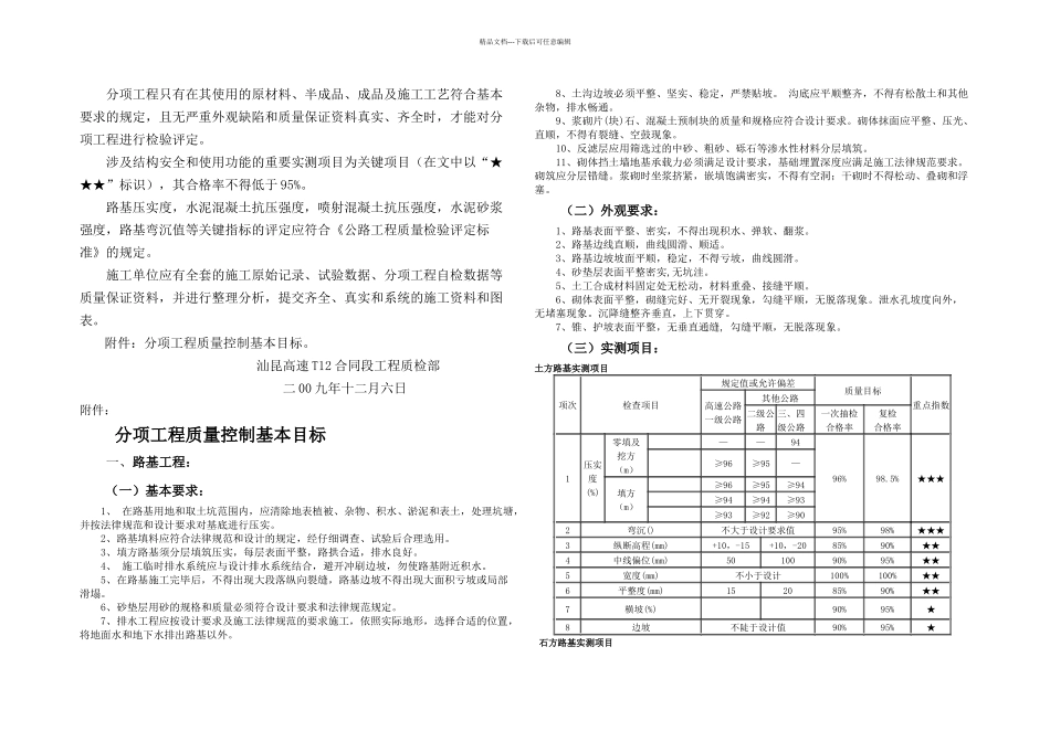 公路工程建设项目质量管理目标路基工程_第2页