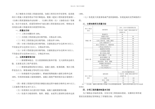 公路工程建设项目质量管理目标路基工程