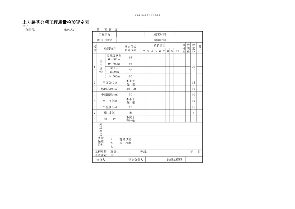 公路工程质量评定表_第1页