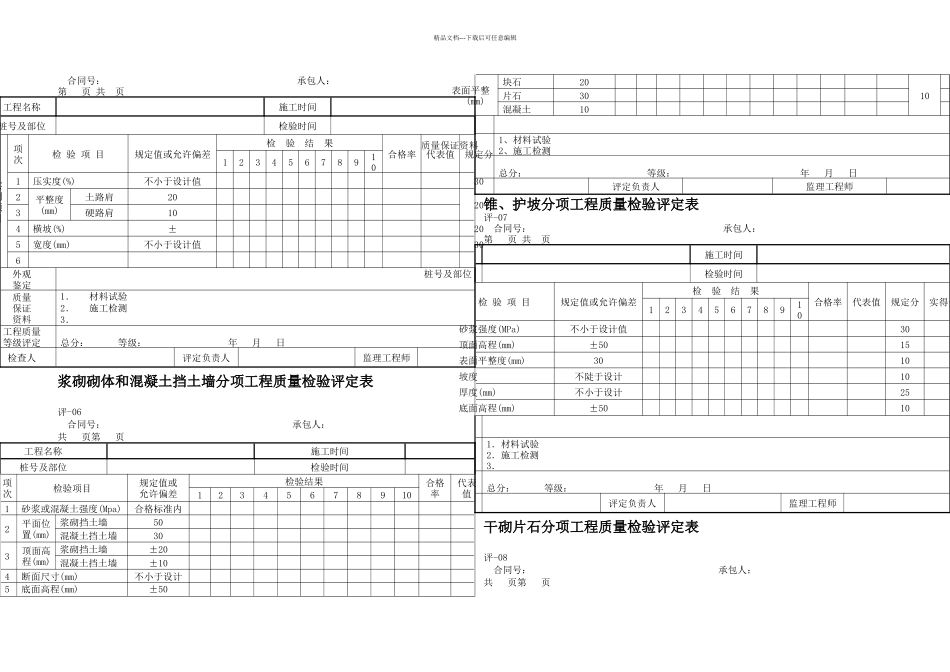 公路工程质量评定表_第3页