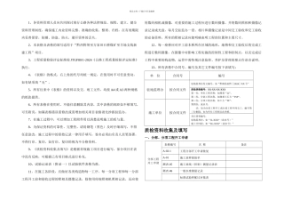 公路工程质检资料表格