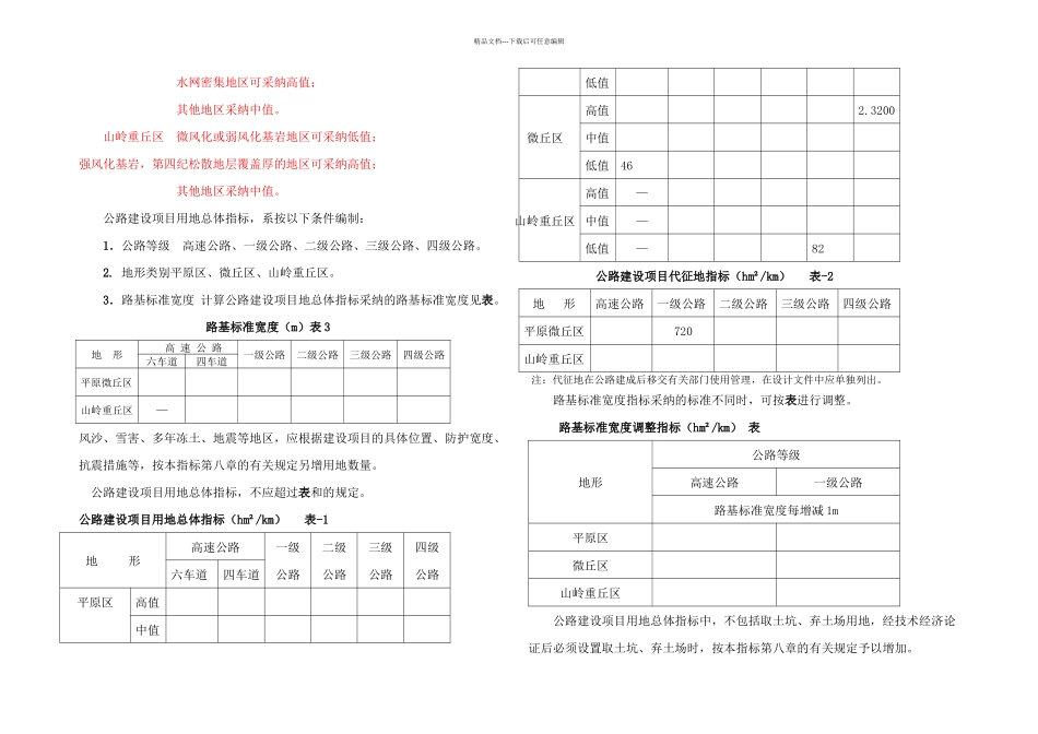 公路建设项目用地指标_第2页