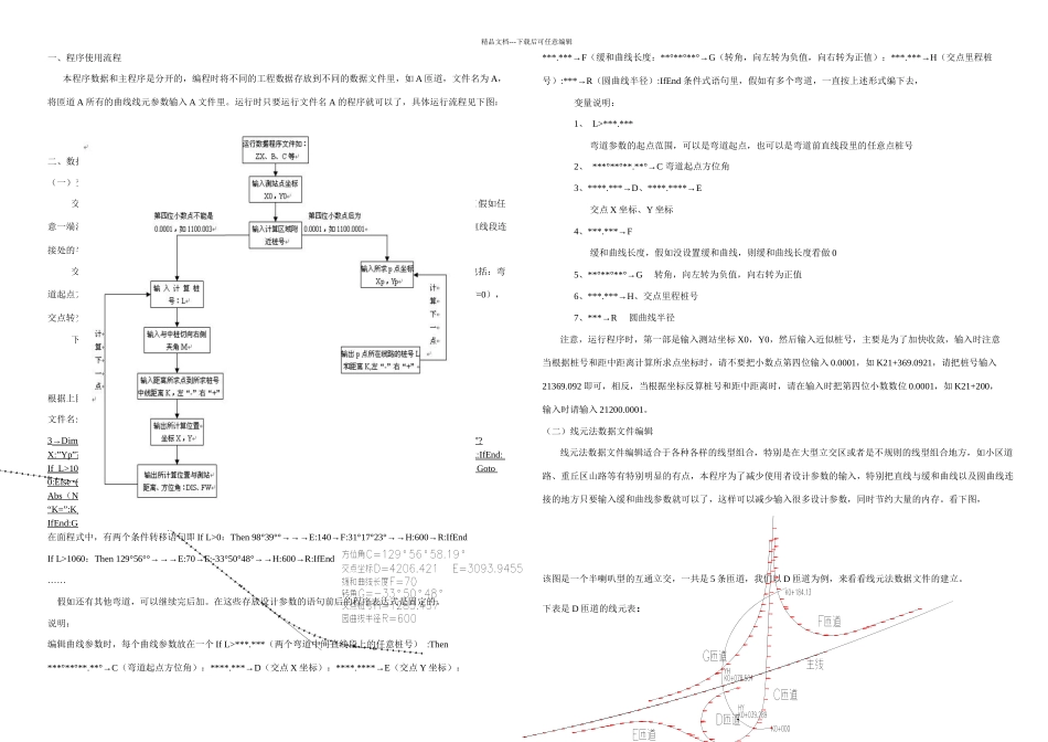 公路测量程序使用说明_第1页