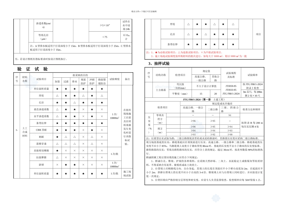 公路试验检测频率一览表_第2页
