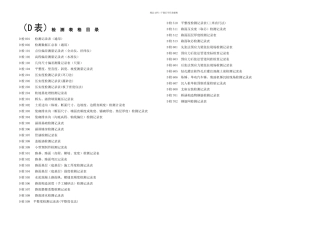 公路资料现场检测记录表