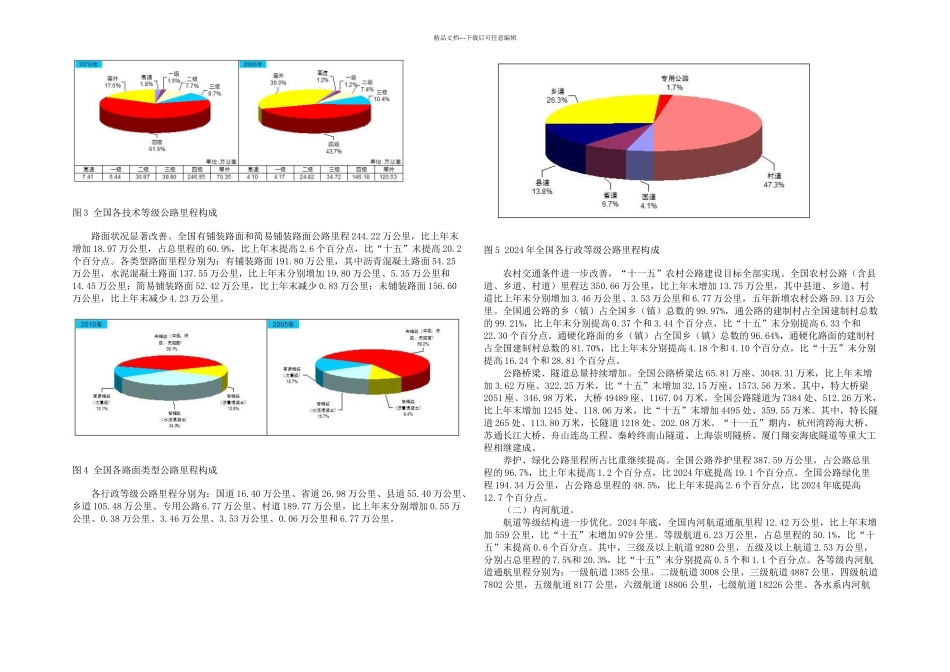公路水路交通运输行业发展统计公报_第2页