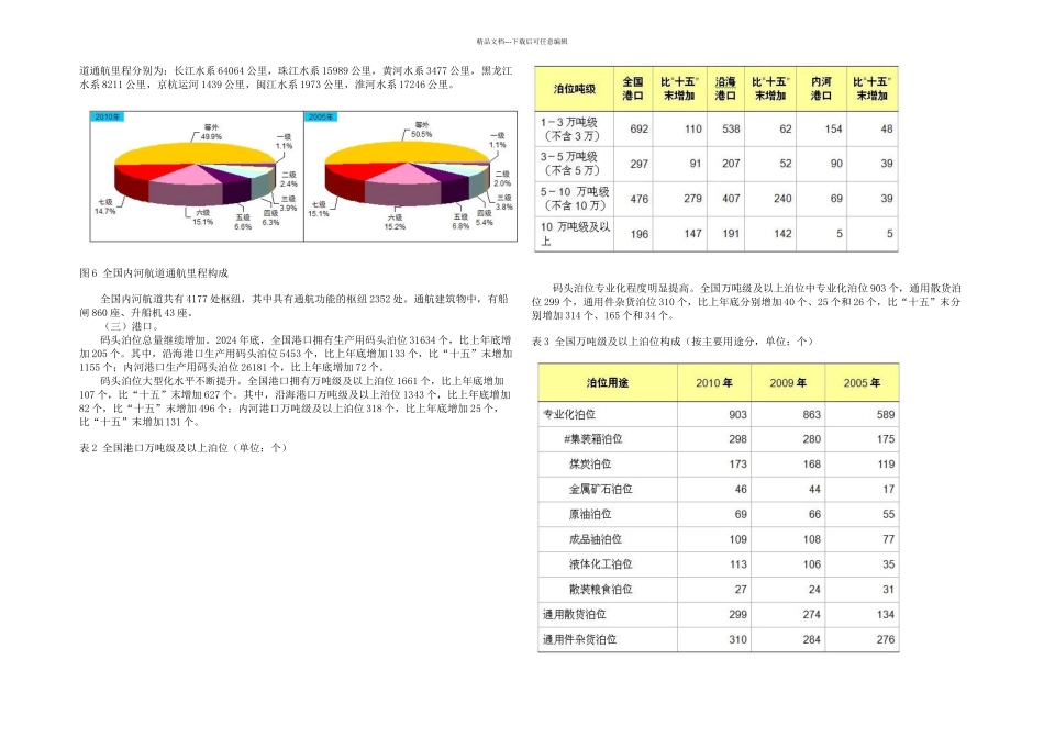 公路水路交通运输行业发展统计公报_第3页
