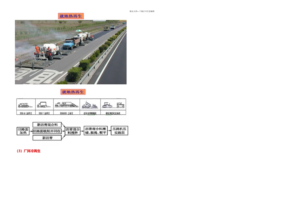 公路路面施工新方法沥青路面再生利用_第3页