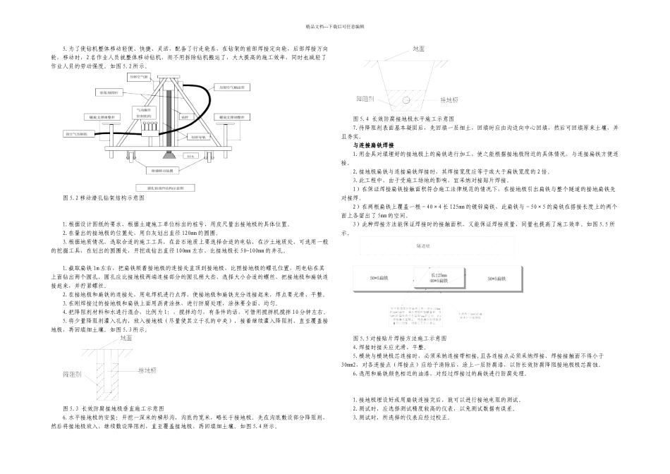 公路隧道长效防腐降阻接地极施工工法_第2页