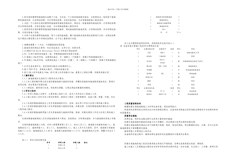 公路隧道长效防腐降阻接地极施工工法_第3页