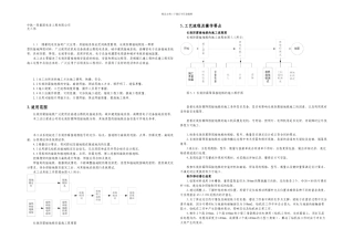 公路隧道长效防腐降阻接地极施工工法