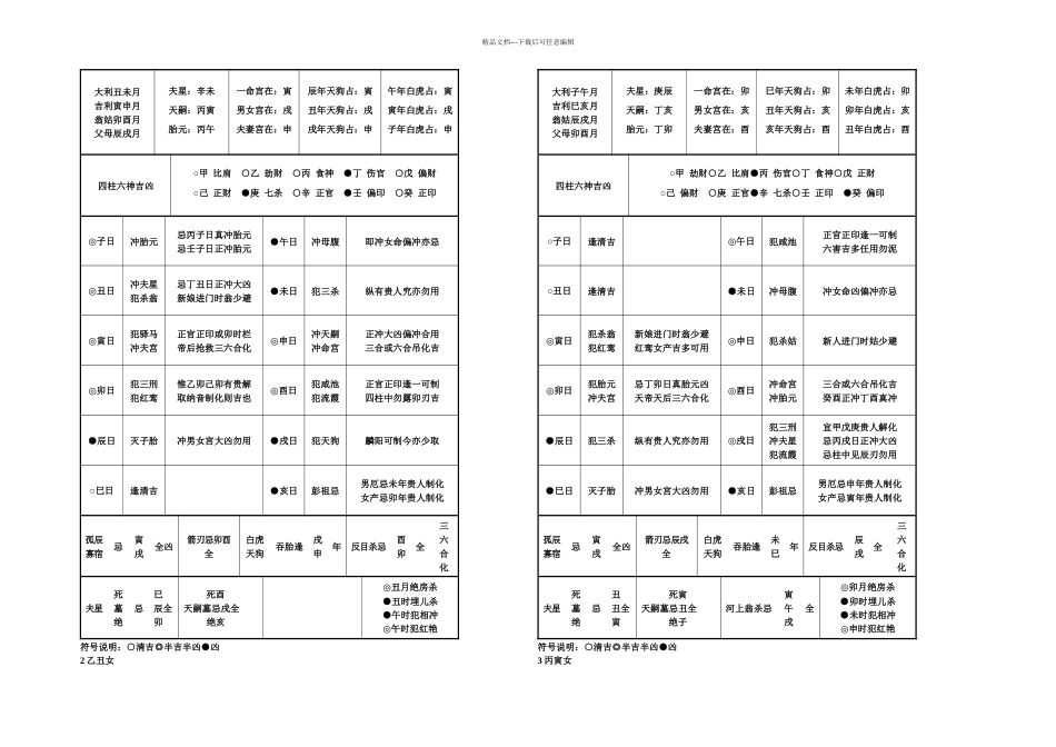 六十甲子女结婚吉凶一览表_第1页